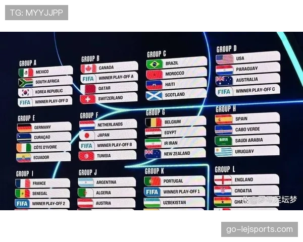 2026世界杯最容易被忽视的强队分析 2026世界杯最容易被忽视的强队分析