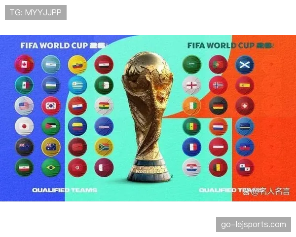 2026世界杯规则下同分如何判定