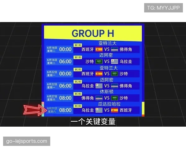 瑞典队2026世界杯小组出线形势分析 北欧海盗能否突破死亡之组
